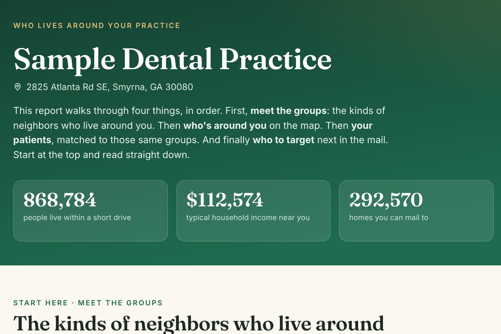 Sample report cover: who lives around your practice
